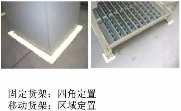 大招，深圳壓鑄公司物流目視化